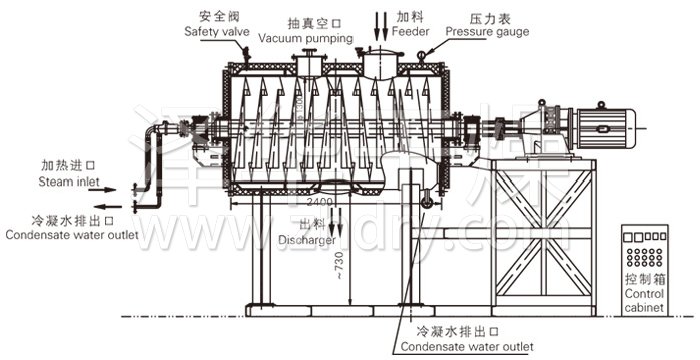 真空耙式干燥機結構示意圖